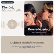 Motorola moto buds loop Headset Trådlös Öronklämma Samtal/musik/sport/vardag
