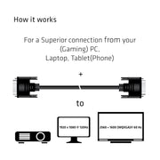 CLUB3D DVI-D DUAL LINK (24+1) CABLE BI DIRECTIONAL M/M 3m 9.8 ft 28AWG DVI-kabel