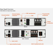 Vertiv Liebert EDGE-1500IRT2UXL strömskydd (UPS) Linjeinteraktiv 1,5 kVA 1350 W 6