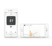 Netatmo Thermostat termostater RF Translucent
