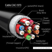 CLUB3D cac-1373 HDMI-kabel 3 m Svart
