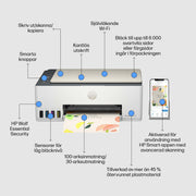 HP Smart Tank 5107 Trådlöst All-in-One Färg Skrivare