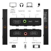 j5create JVA06-N Dubbelt HDMI-videoinspelningskort