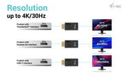 i-tec DP2HDMI4K30HZ nätverkskort/adapters HDMI
