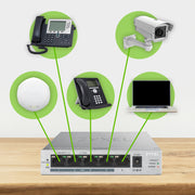 Zyxel GS1005HP Ohanterad Gigabit Ethernet (10/100/1000) Strömförsörjning via