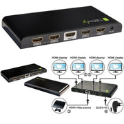 Techly IDATA HDMI-4K4 bilddelare 4x HDMI