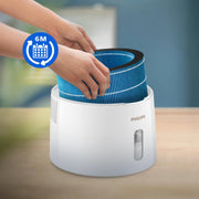 Philips luftfuktningsfilter
