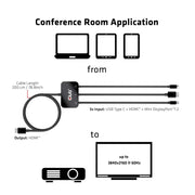 CLUB3D cac-1630 HDMI