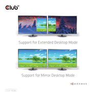 CLUB3D CSV-1558 bilddelare USB Type-C 2x HDMI