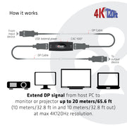 CLUB3D CAC-1007 kabelomvandlare (hane/hona) DisplayPort Svart