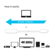 CLUB3D USB C to HDMI 2.0 UHD Cable Active 1.8 M./5.9 Ft.