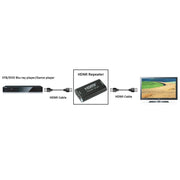 Techly IDATA HDMI2-RIP4KT AV-förlängare Repeater för AV-utrustning Svart
