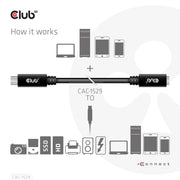 CLUB3D CAC-1529 USB-kablar USB 3.2 Gen 1 (3.1 Gen 1) 2 m USB C 5 Gbit/s 60 W Svart