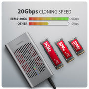 Axagon EEM2-20GD Dockningsstation för lagringsenhet USB 3.2 Gen 2 (3.1 Gen 2) Type-C