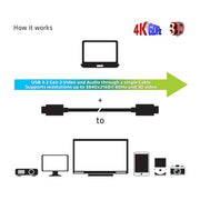 CLUB3D USB3.2 G2 TYPE-C ACT. OPT. A/V M/M 20M USB-kablar USB 3.2 Gen 2 (3.1 Gen 2)