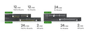 Zyxel GS1900-24EP hanterad L2 Gigabit Ethernet (10/100/1000) Strömförsörjning via