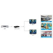 Techly IDATA HDMI2-4K2 bilddelare HDMI 2x HDMI