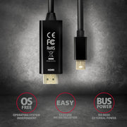 Axagon RVDM-HI14C2 Mini-DisplayPort zu HDMI Adapterkabel 4K/30 Hz