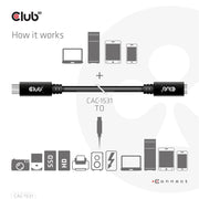 CLUB3D CAC-1531 USB-kablar 1 m USB C 2 x USB C 5 Gbit/s 60 W Svart