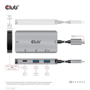 CLUB3D CSV-1543 gränssnittshubbar USB 3.2 Gen 2 (3.1 Gen 2) Type-C 10000 Mbit/s Svart