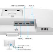 BenQ GW2790QT