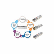 Intellinet 545006 transceiver-moduler för nätverk Fiberoptik 1000 Mbit/s SFP 850 nm
