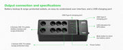 APC BE1050G2-GR strömskydd (UPS) Vänteläge (offline) 1,05 kVA 600 W
