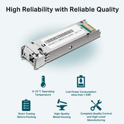 TP-Link Omada TL-SM321A transceiver-moduler för nätverk Fiberoptik 1250 Mbit/s SFP