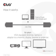 CLUB3D CAC-1703 VGA-kabel 3 m VGA (D-Sub) Svart