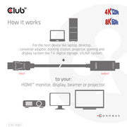 CLUB3D CAC-1087 videokabeladapter 3 m DisplayPort HDMI Svart