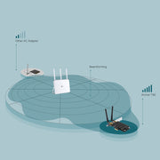 TP-Link Archer T6E Intern WLAN 867 Mbit/s - Wi-Fi 5