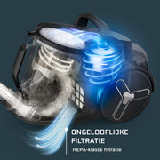 Rowenta Green Force RO7C36 2,5 l Cylinderdammsugare Torr 500 W Utan påse