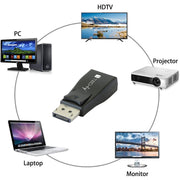 Techly IADAP DSP-230T kabelomvandlare (hane/hona) DisplayPort VGA Svart