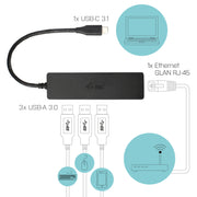 i-tec Advance C31GL3SLIM drive bay-paneler Svart