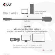 CLUB3D CAC-1012 videokabeladapter 2 m DisplayPort VGA (D-Sub) Svart