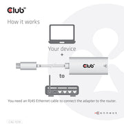 CLUB3D CAC-1519 kabelomvandlare (hane/hona) USB-C RJ-45 Vit