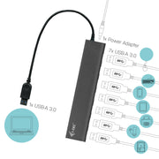 i-tec Metal U3HUB778 gränssnittshubbar USB 3.2 Gen 1 (3.1 Gen 1) Type-A 5000 Mbit/s
