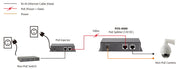 LevelOne POS-4000 nätverksdelare Strömförsörjning via Ethernet (PoE) stöd Grå