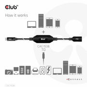 CLUB3D CAC-1538 USB-kablar USB 3.2 Gen 1 (3.1 Gen 1) 10 m USB C USB A 5 Gbit/s Svart