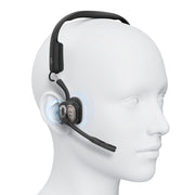SHOKZ Openmeet Headset Trådlös Öronkrok Kontor/callcenter USB Type-C