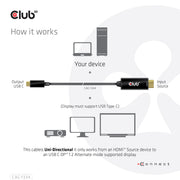 CLUB3D CAC-1334 videokabeladapter 1,8 m HDMI Typ A (standard) USB Type-C Svart