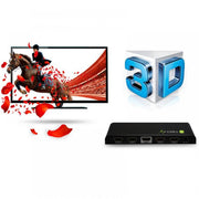 Techly IDATA HDMI-4K4 bilddelare 4x HDMI