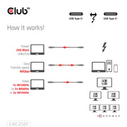 CLUB3D CAC-2501 Thunderbolt-kablar 1 m 120 Gbit/s Svart