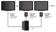 StarTech.com USB till VGA externt videokort
