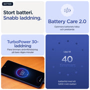 Motorola moto g56 5G - 256 GB - Blå