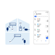 Netatmo Smart AC Controller Kontroll