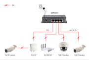 LevelOne GEP-0521 nätverksswitchar Ohanterad Gigabit Ethernet (10/100/1000)