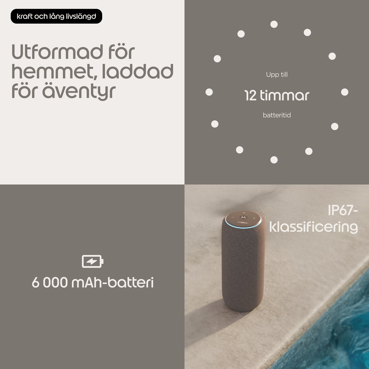 Motorola moto sound flow Bärbar monohögtalare Mullvadsgrå 30 W